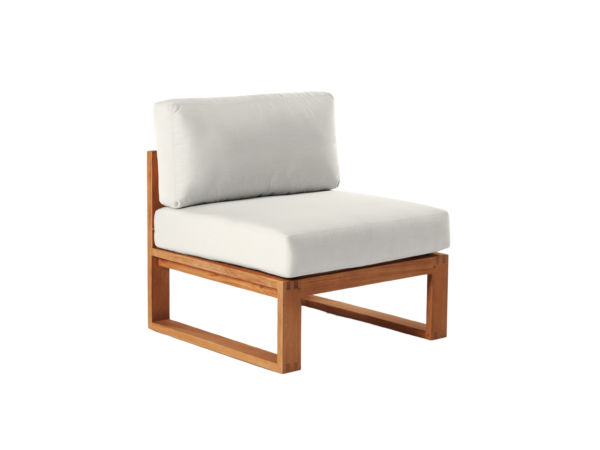 Orthogonal Matrix | Unbound Singular Volume