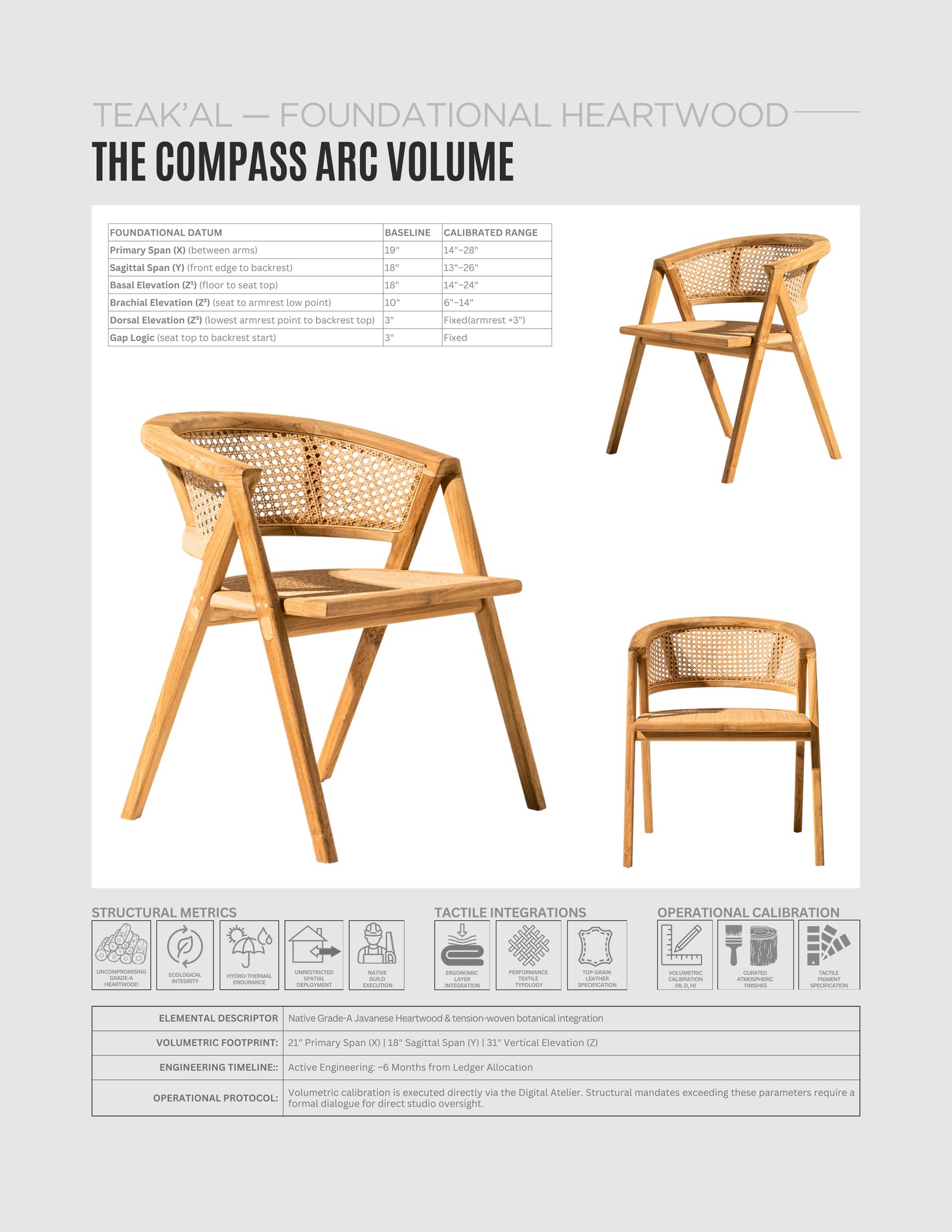 The Compass Arc Volume - Image 2